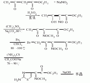 乙酰乙酸乙酯经亚硝化,甲基化,溴代,环化,水解而成.