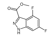 methyl 4,6-difluoro-1H-indazole-3-carboxylate Structure