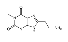 8-(2-aminoethyl)-1,3-dimethyl-7H-purine-2,6-dione结构式