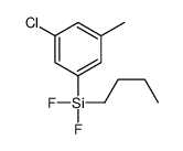 butyl-(3-chloro-5-methylphenyl)-difluorosilane结构式