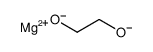 magnesium,ethane-1,2-diolate Structure
