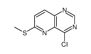 4-CHLORO-6-(METHYLTHIO)PYRIDO[3,2-D]PYRIMIDINE structure