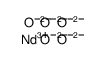 dineodymium tritungsten dodecaoxide structure