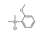 chloro-(2-methoxyphenyl)-dimethylsilane Structure