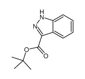 tert-butyl 1H-indazole-3-carboxylate Structure