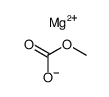 methyl magnesium carbonate Structure