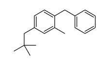 1-benzyl-4-(2,2-dimethylpropyl)-2-methylbenzene Structure