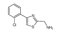 {[4-(2-Chlorophenyl)-1,3-thiazol-2-yl]-methyl}amine dihydrochloride picture