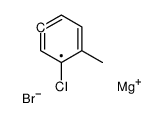 3-Chloro-4-MethylphenylMagnesium bromide, 0.50 M in 2-MeTHF结构式