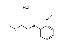 [2-(2-methoxy-phenylsulfanyl)-propyl]-dimethyl-amine, hydrochloride Structure