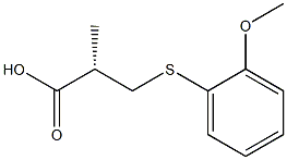 (S)-3-(2-methoxyphenylthio)-2-methylpropanoic acid Structure