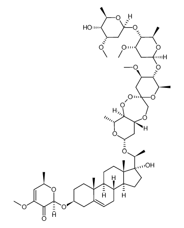 periplocoside B Structure