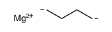 magnesium,butane Structure