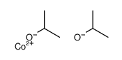 cobalt (ii) isopropoxide picture
