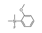 fluoro-(2-methoxyphenyl)-dimethylsilane Structure