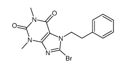 8-BROMO-1,3-DIMETHYL-7-PHENETHYL-2,3,6,7-TETRAHYDRO-1H-PURINE-2,6-DIONE结构式