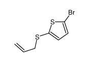 2-bromo-5-prop-2-enylsulfanylthiophene Structure