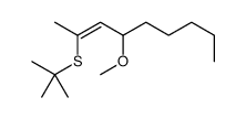 2-tert-butylsulfanyl-4-methoxynon-2-ene Structure