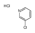 3-chloropyridine,hydrochloride结构式