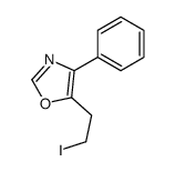 5-(2-iodoethyl)-4-phenyl-1,3-oxazole Structure