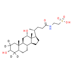Taurodeoxycholic Acid-d4 MaxSpec® Standard图片