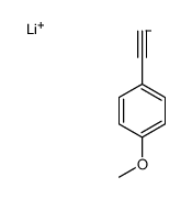lithium,1-ethynyl-4-methoxybenzene Structure