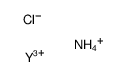 ammonium diyttrium heptachloride Structure