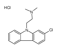 2-(2-chlorocarbazol-9-yl)ethyl-dimethylazanium,chloride Structure