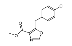 methyl 5-(4-chlorobenzyl)oxazole-4-carboxylate Structure