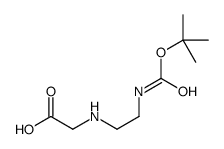 ([2-[(tert-Butoxycarbonyl)amino]ethyl]amino)acetic acid picture