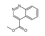 methyl cinnoline-4-carboxylate结构式