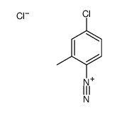 4-chloro-2-methylbenzenediazonium,chloride Structure