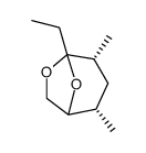 MULTISTRIATIN structure