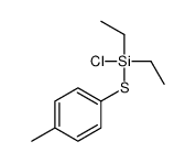 chloro-diethyl-(4-methylphenyl)sulfanylsilane结构式