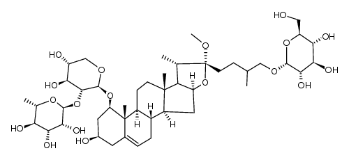 22-O-methyl ether of alliofuroside A Structure