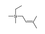 ethyl-dimethyl-(3-methylbut-2-enyl)silane结构式