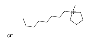 N-Methyl-1-Octylpyrrolidiniumchloride Structure