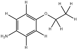 4-Amino-(ethoxybenzene-d9)图片