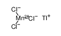 TlMnCl3, P, orthorhombic, perovskite Structure