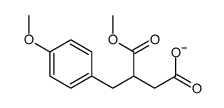 4-methoxy-3-[(4-methoxyphenyl)methyl]-4-oxobutanoate结构式