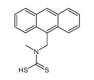 anthracen-9-ylmethyl(methyl)carbamodithioic acid Structure