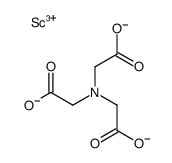 2-[bis(carboxylatomethyl)amino]acetate,scandium(3+)结构式