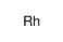 rhodium,thorium Structure