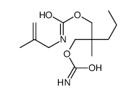 2-(Carbamoyloxymethyl)-2-methylpentyl=2-methyl-2-propenylcarbamate structure