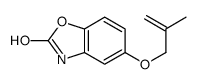 5-(2-methylprop-2-enoxy)-3H-1,3-benzoxazol-2-one Structure