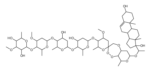 periplocoside J Structure