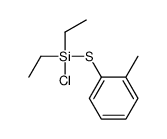 chloro-diethyl-(2-methylphenyl)sulfanylsilane结构式