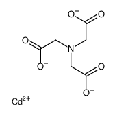 2-[bis(carboxylatomethyl)amino]acetate,cadmium(2+) Structure