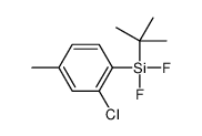 tert-butyl-(2-chloro-4-methylphenyl)-difluorosilane Structure