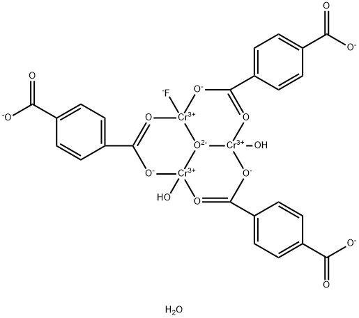 MIL-101(Cr) Structure